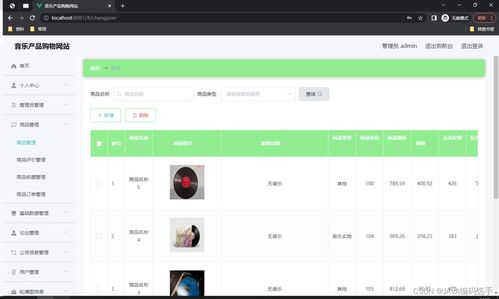 基于SSM框架的音乐产品购物网站的设计与实现——以SSM730项目为例